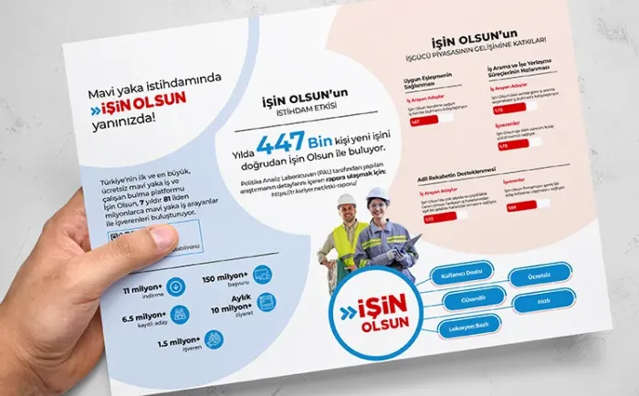 infografik tasarım